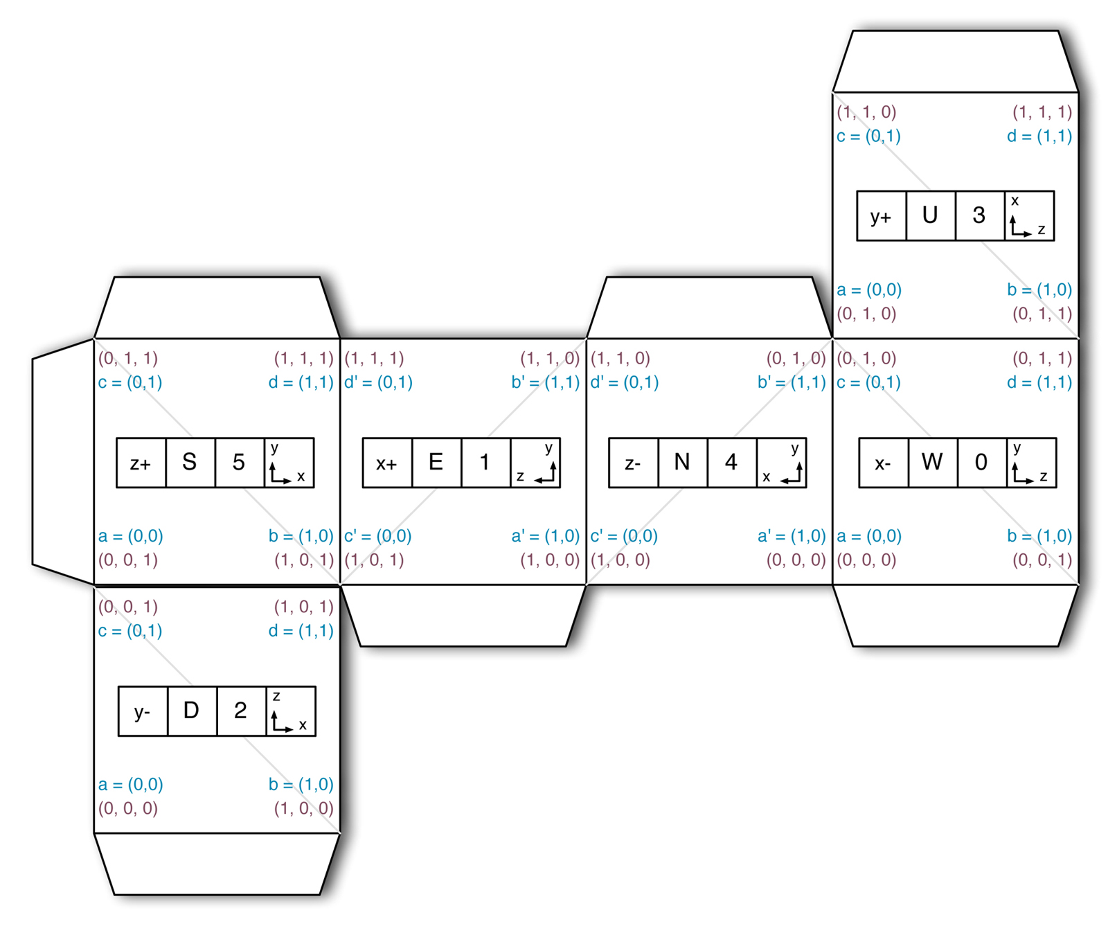 shellshock live ruler printable